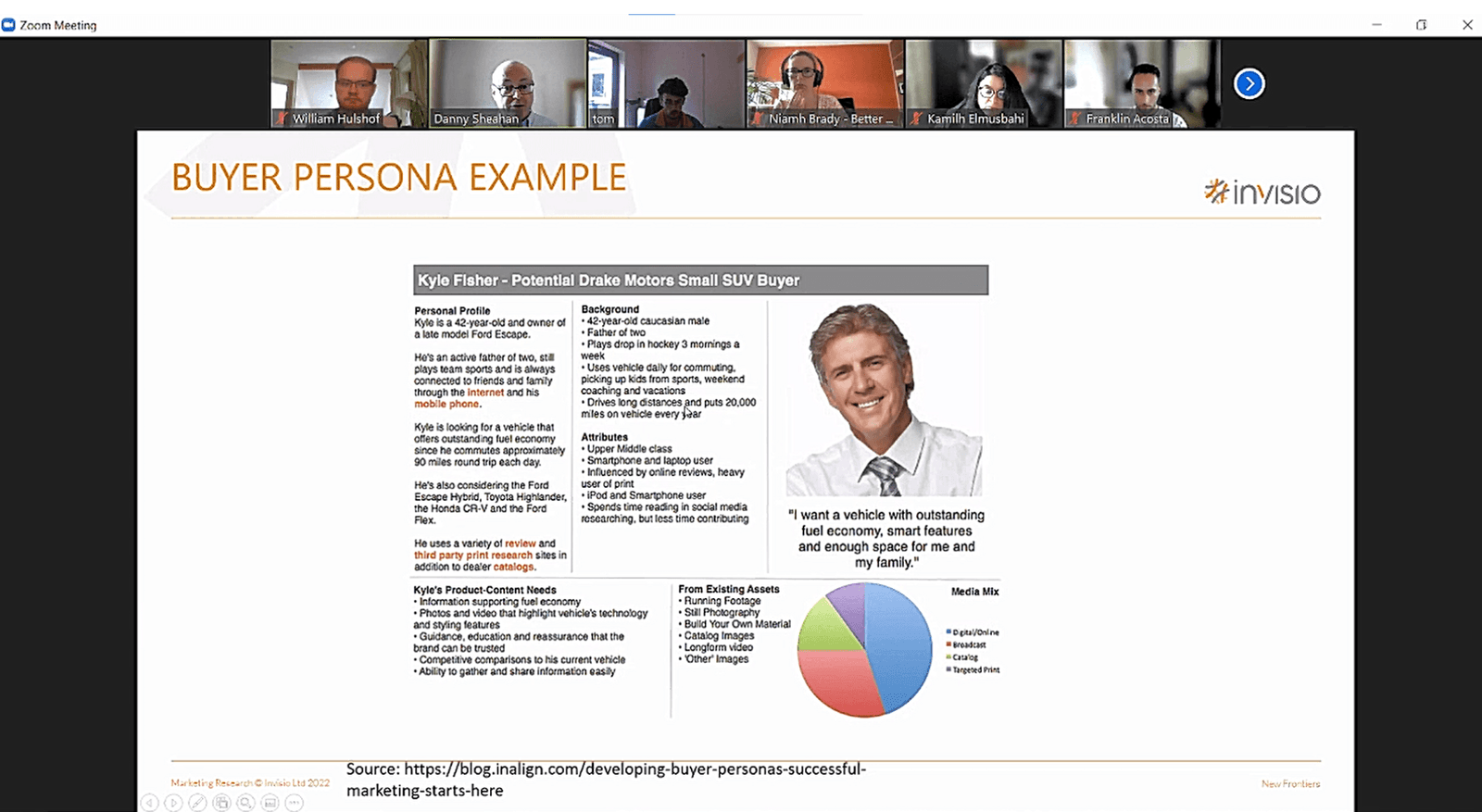 Sample image from MTU's New Frontiers: Phase 1 Bootcamp